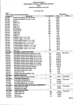 Construction Materials Price Data CMPD DPWH | PDF
