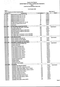 Construction Materials Price Data CMPD DPWH | PDF