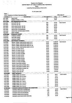 Construction Materials Price Data CMPD DPWH | PDF