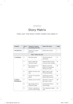 APPENDIX
Story Matrix
FIND JUST THE RIGHT STORY WHEN YOU NEED IT
Chapter
Story 
#
Instead of saying 
something like this:
Sha