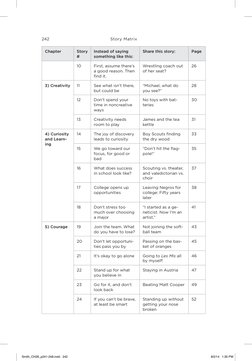 242 
Story Matrix
Chapter
Story 
#
Instead of saying 
something like this:
Share this story:
Page
10
First, assume there’s 
a