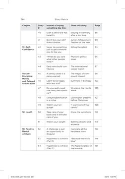 244 
Story Matrix
Chapter
Story 
#
Instead of saying 
something like this:
Share this story:
Page
40
Even a jilted love has