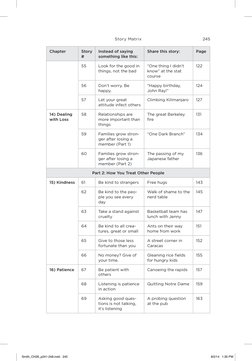 Story Matrix 
245
Chapter
Story 
#
Instead of saying 
something like this:
Share this story:
Page
55
Look for the good in