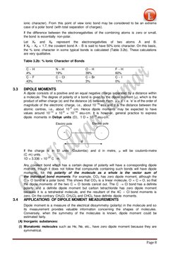 Page 8 
 
ionic character). From this point of view ionic bond may be considered to be an extreme 
case of a polar bond (