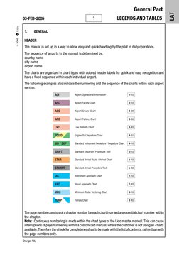 Lido Approach Chart.pdf Understand Lido Charts PDF | PDF | Aviation Safety | Airport