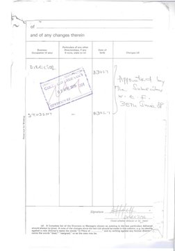 Co7 Form.pdf CAC Forms C02 and C07 Overview | PDF | Business