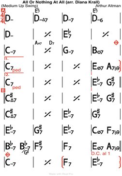 All Or Nothing Chart.pdf The Chords All For Nothing At All