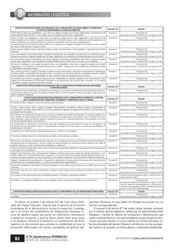 INFORMATIVO CASUÍSTICA
B2
N° 791, Segunda quincena, SETIEMBRE 2014
REVISTA DE ASESORIA ESPECIALIZADA
INFORMATIVO CABALLERO BU