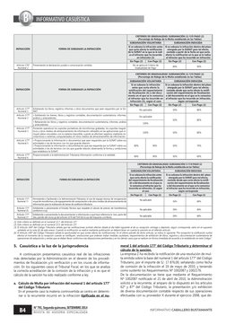 INFORMATIVO CASUÍSTICA
B4
N° 791, Segunda quincena, SETIEMBRE 2014
REVISTA DE ASESORIA ESPECIALIZADA
INFORMATIVO CABALLERO BU