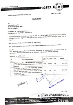 No.: 
L45201RJ2003PLCO18049 
HGIEL(4) 
REF NO. HGIEL/JPR/ 2020-21/DV PKG-8/01 
DATE: 01-09-2020 
Work Order 
To, 
Pathway Ent
