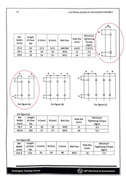 Busbar Jointing and Torque Guidelines | PDF | Screw | Welding