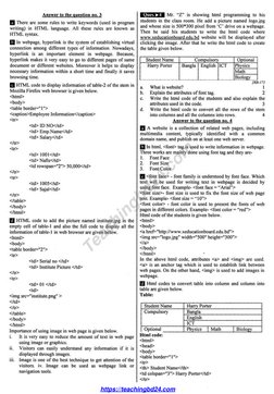 HSC ICT Chapter 4 Study Guide | PDF | Teaching Methods & Materials | Art