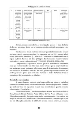 Pedagogia da Carta da Terra 
10 
T7 
Os principais 
documentos 
internacionais 
da educação 
ambiental 
apresentados 
em um m