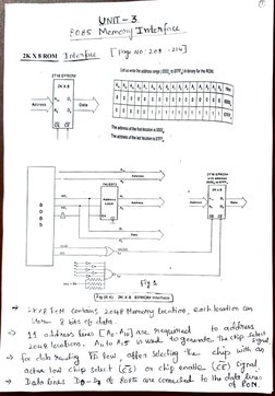 8085 Microprocessor Memory Interfacing | PDF | Computer Science ...