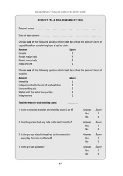 MEASUREMENT SCALES USED IN ELDERLY CARE
67
STRATIFY FALLS RISK ASSESSMENT TOOL
Person’s name:  . . . . . . . . . . . . . . .