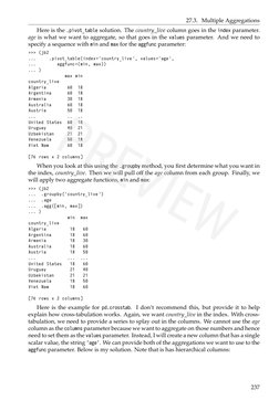 27.3. Multiple Aggregations
Here is the .pivot_table solution. The country_live column goes in the index parameter.
age is wh
