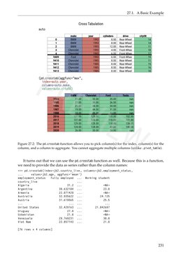 27.1. A Basic Example
Figure 27.2: The pd.crosstab function allows you to pick column(s) for the index, column(s) for the
col