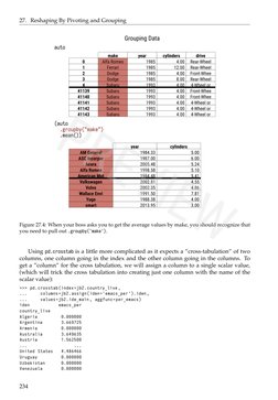 27. Reshaping By Pivoting and Grouping
Figure 27.4: When your boss asks you to get the average values by make, you should rec