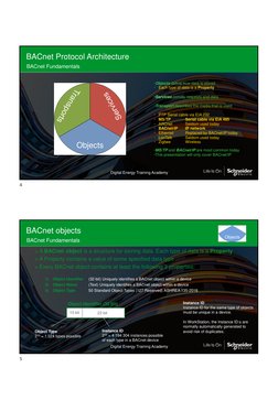 BACnet/IP Fundamentals Training Guide | PDF | Ip Address | Computer Network