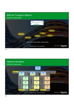 BACnet/IP Fundamentals Training Guide | PDF | Ip Address | Computer Network