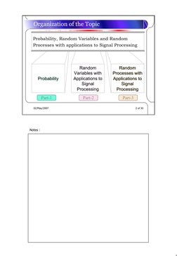 2
Notes :
02/May/2007
2 of 30
Random 
Processes with 
Applications to 
Signal 
Processing
Probability 
Random 
Variables with