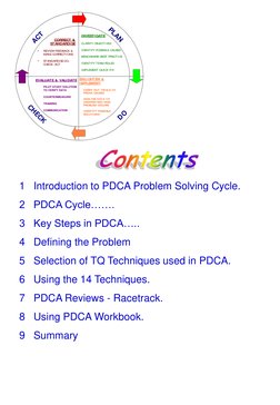 1   Introduction to PDCA Problem Solving Cycle. 
2   PDCA Cycle……. 
3   Key Steps in PDCA….. 
4   Defining the Problem 
5   S