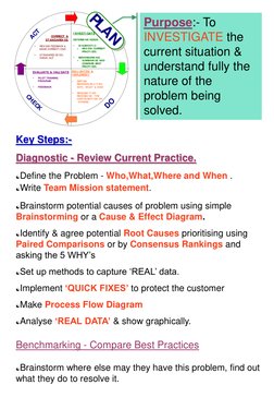 Key Steps:- 
 
Diagnostic - Review Current Practice. 
  
Define the Problem - Who,What,Where and When . 
Write Team Mission