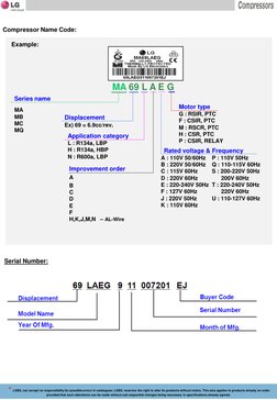 LG Compressor Model Specifications Guide | PDF | Refrigerator ...