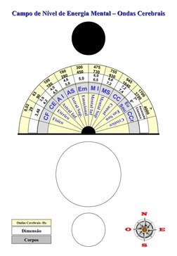 0,02
29
63
90
100
180
190
280
300
450
475
730
755
930
945
1640
1700
3700
>
4000
4,6
5,0
5,0
6,0
6,5
6,6
7,2
4,0
4,5
3,9
4