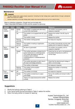 Huawei R4850G2 Rectifier Manual | PDF | Rectifier | Alternating Current