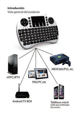 Introducción
Vista general del producto
HTPC/IPTV 
XBOX360/PS3, etc
Teléfono móvil 
(sólo que contengan 
Bluetooth)
PAD/PC et