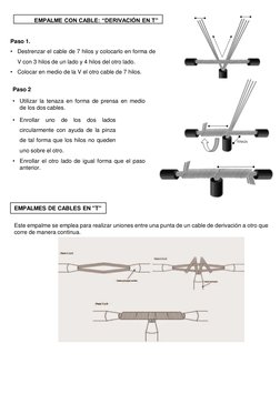 EMPALME CON CABLE: “DERIVACIÓN EN T”
Paso 1.
•
Destrenzar el cable de 7 hilos y colocarlo en forma de
V con 3 hilos de un lad