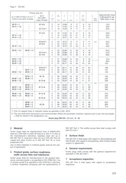 Din 910 PDF | PDF