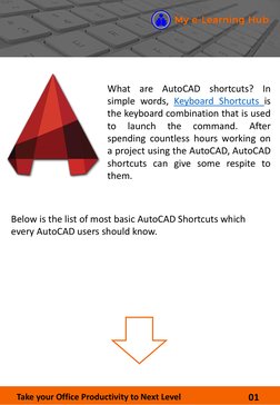 Essential AutoCAD Shortcut Keys PDF | PDF | Control Key | Computer ...