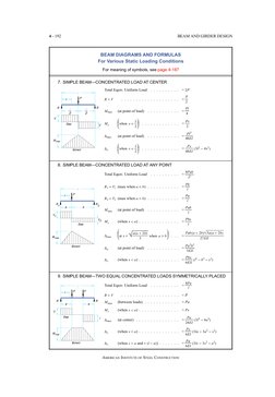 Beam Formulas for Static Loads | PDF | Beam (Structure) | Architectural ...