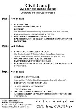 Civil Guruji
Civil Engineers Training Institute
Step 1
Corporate Training Course Details
First 15 days:

INTRODUCTION

CENT