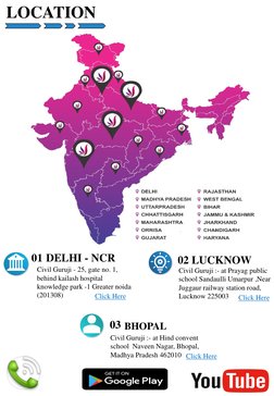 (https://youtu.be/GubzaqdWwHY) (https://play.google.com/store/apps/details?id=com.civilguruji.learn&hl=en_IN&gl=US) (tel:911
