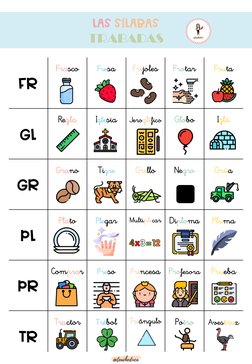 LAS SÍLABAS
TRABADAS
FR
Frasco
Fresa
Frijoles
Frotar
Fruta
GL
Regla
Iglesia
Jeroglífico
Globo
Iglú
GR
Grano
Tigre
Grillo
Negr