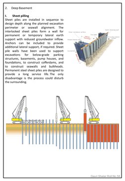 Basement Excavation Methods and Tools | PDF | Deep Foundation | Loader ...