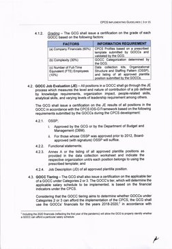 CPCS Implementing Guidelines 2021 | PDF | Salary | Overtime
