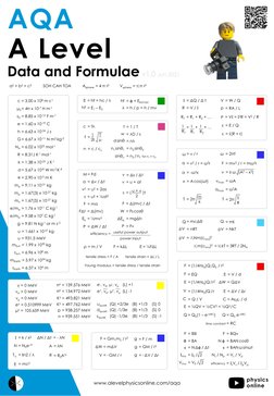 AQA
Data and Formulae
A Level
www.alevelphysicsonline.com/aqa
= hf = hc / λ
E
= φ + Ek(max)
hf
= E1 – E2
hf
= h / p = h / mv