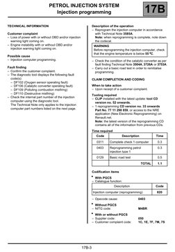 PETROL INJECTION SYSTEM
Injection programming
17B
17B-3
TECHNICAL INFORMATION
Customer complaint
– Loss of power with or with