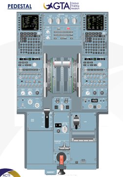 Terminal Module In A320 A320 Type Rating Student Guide | PDF | Air Traffic Control | Takeoff