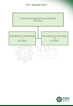 Machining Time Estimation Techniques | PDF | Machining | Equipment