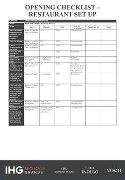 Breakfast Restaurant Opening Checklist | PDF | Restaurants | Waiting Staff