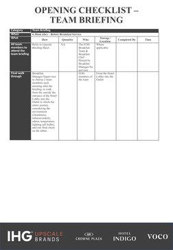 Breakfast Restaurant Opening Checklist | PDF | Restaurants | Waiting Staff