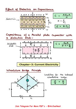 Class 12 Physics Diagram Guide | PDF