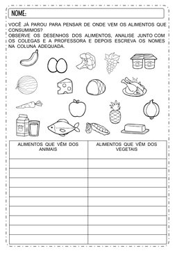 VOCÊ JÁ PAROU PARA PENSAR DE ONDE VEM OS ALIMENTOS QUE 
CONSUMIMOS? 
OBSERVE  OS  DESENHOS  DOS  ALIMENTOS,  ANALISE  JUNTO C