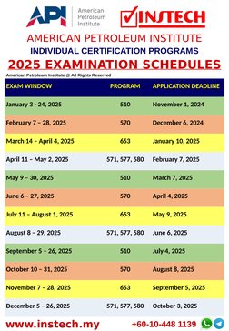 API 2025 Exam Schedule Overview | PDF | Travel