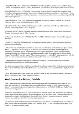 DepEd Senior High School Work Immersion Guidelines | PDF | Educational ...